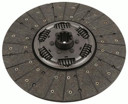 DEBRIYAJ BALATASI 380 MM SABIT GÖBEK MERCEDES 2524 MAN 26230 DAF